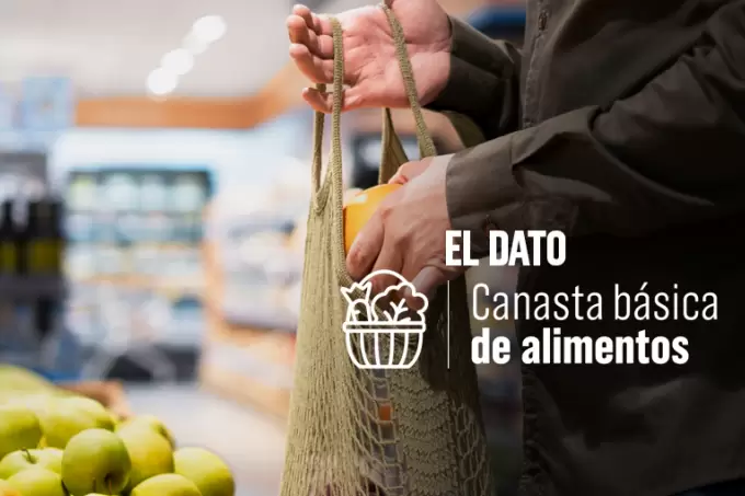 canasta basica-el-dato-3