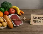 canasta basica vs salario mínimo