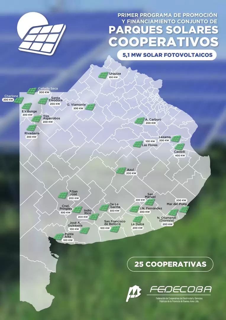mapa parque solares_buenos aires